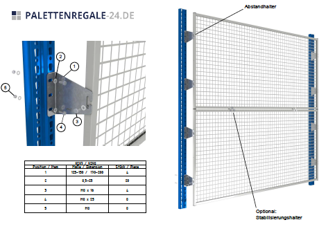 Gitter-Rückwände - Anleitung Gitter-Rückwände - Anleitung